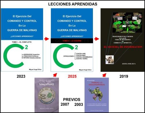 Penta Libro